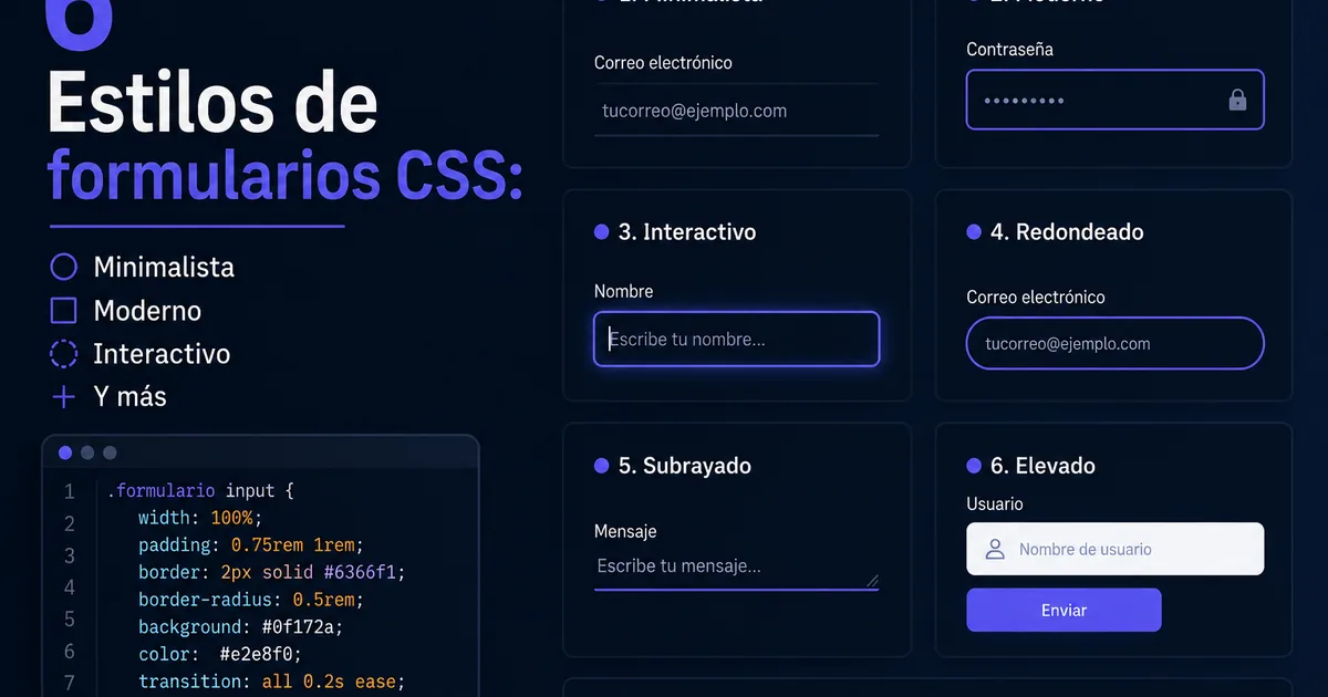 6 Estilos de formularios CSS: Minimalista, Moderno, Interactivo y más