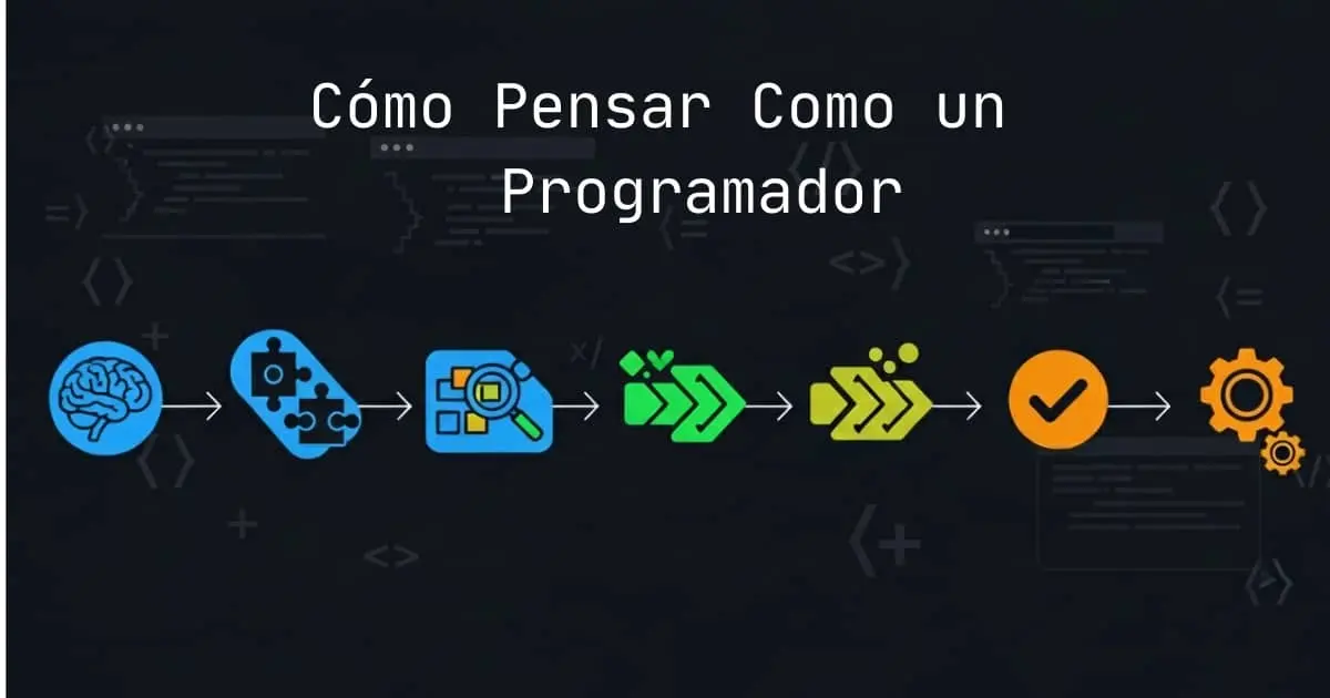Cómo Pensar Como un Programador Tutorial
