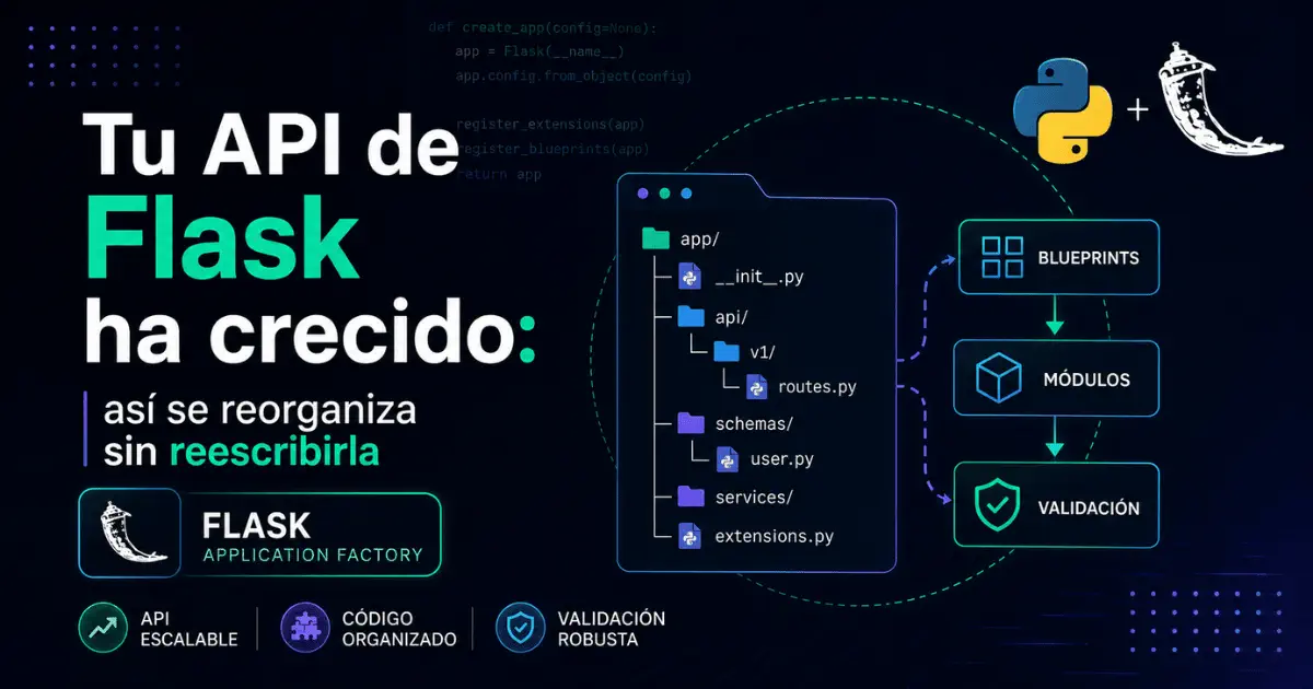Tu API de Flask ha crecido: así se reorganiza sin reescribirla