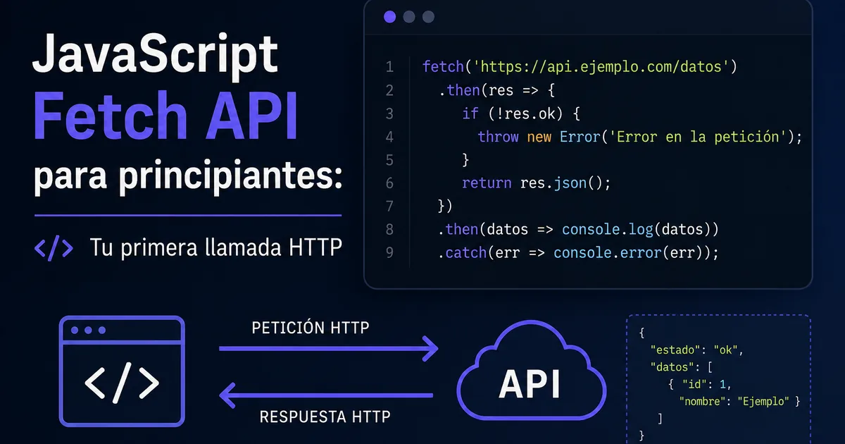 JavaScript Fetch API para principiantes: Tu primera llamada HTTP