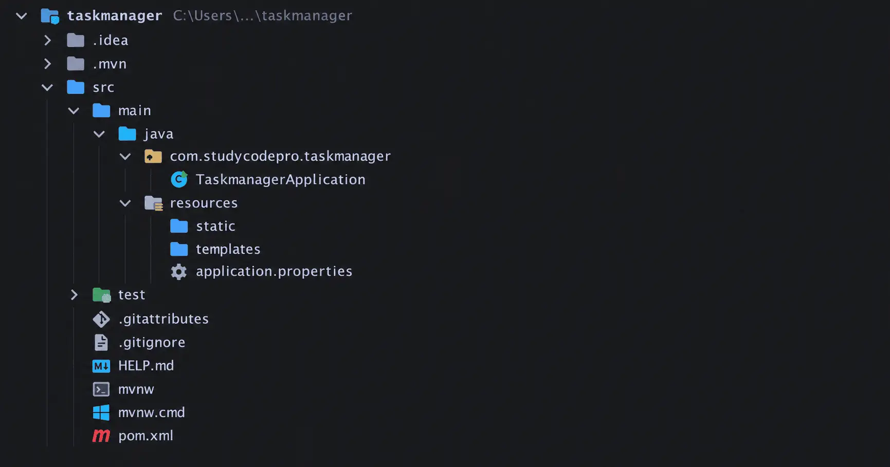 Estructura de carpetas del proyecto Spring Boot recién generado en IntelliJ IDEA